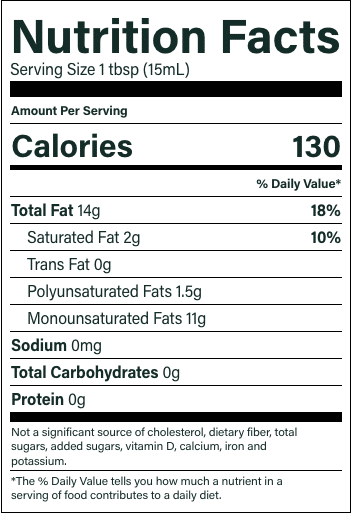 NUTRITION FACTS DELIBA OLIVE OIL